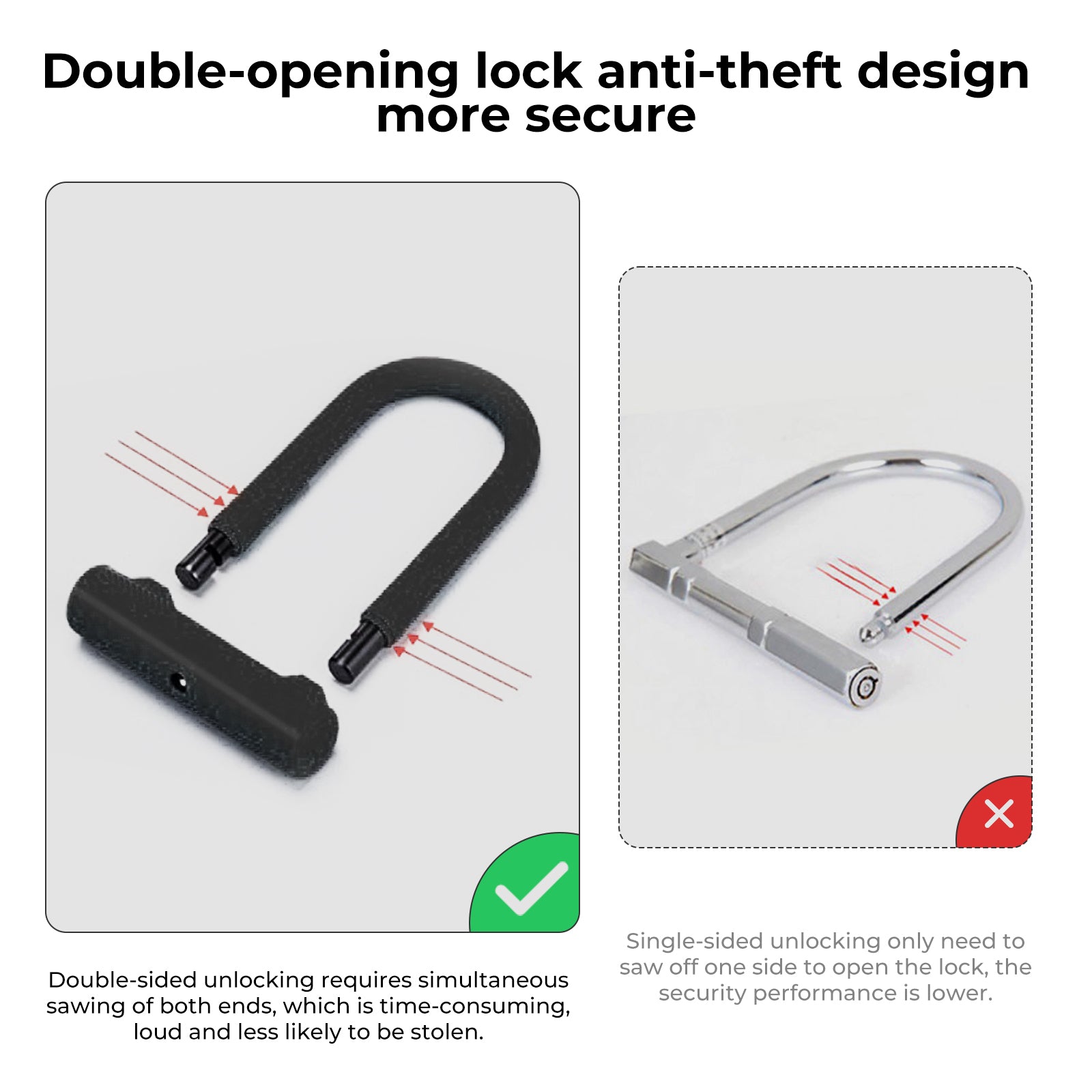 isinwheel Heavy Duty Security U Cable Lock